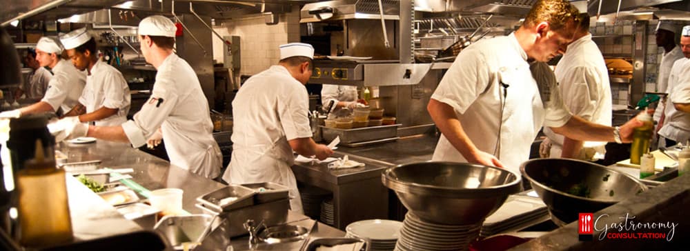 What is Efficiency in Kitchen Management?